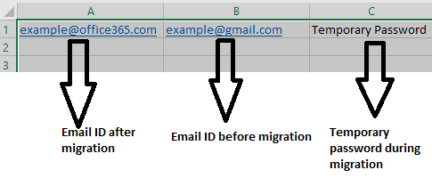 G Suite to Office 365 migration process