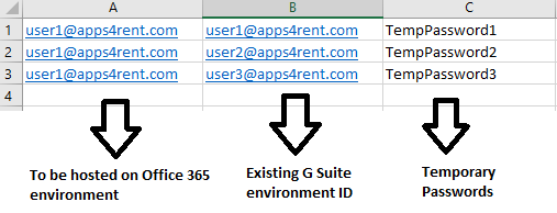 G Suite to O365 Migration